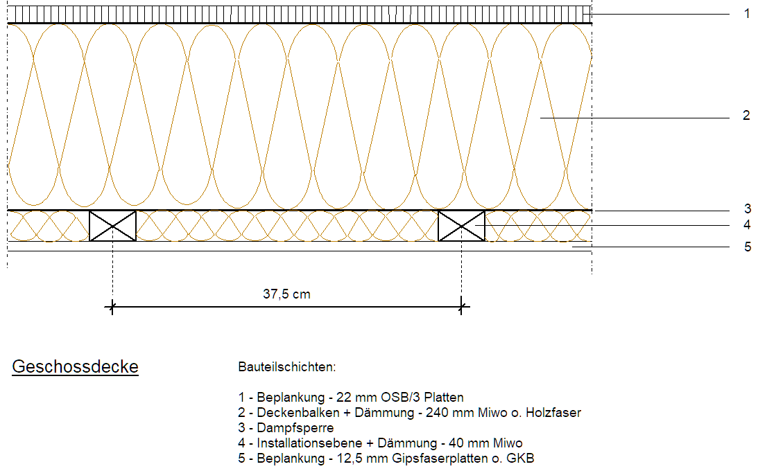Geschossdecke